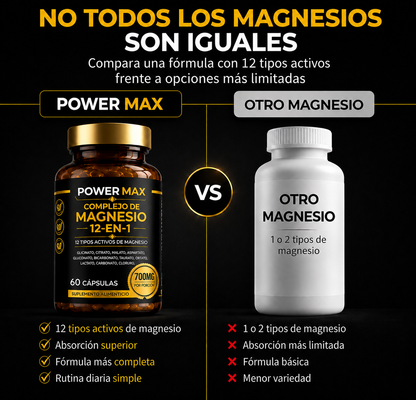 Complejo de Magnesio 12 en 1 - Power Max